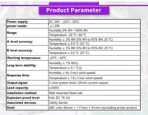 DC 24V 22V-26V Power Supply High Precision Temperature and Humidity Sensor Transmitter
