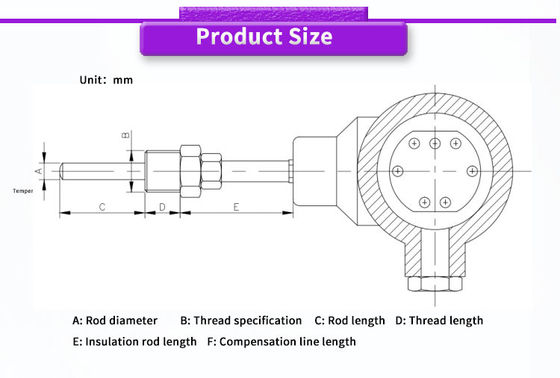 UNIVO UBW200Y Digital Thermocouple with Customizable Probe 198 C to 1000 C Range