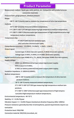 UNIVO UBW200Y Digital Thermocouple with Customizable Probe 198 C to 1000 C Range
