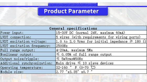 Industrial Grade UME1000Y LVDT RVDT Transmitter And Signal Converter 32-160℉ 0-70C