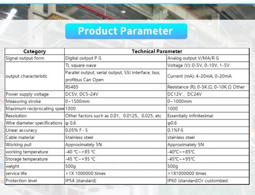 UBPR-03Y Displacement Measuring Sensor Construction Machinery Ultimate Tool