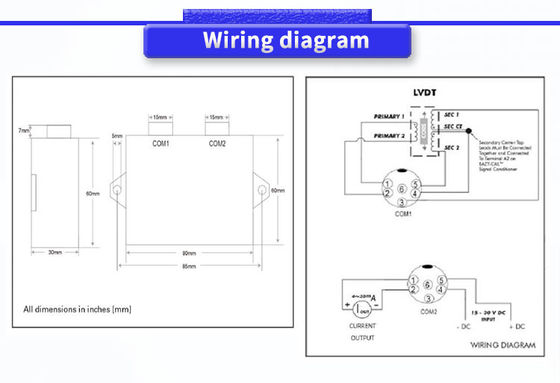 Industrial Grade UME1000Y LVDT RVDT Transmitter And Signal Converter 32-160℉ 0-70C
